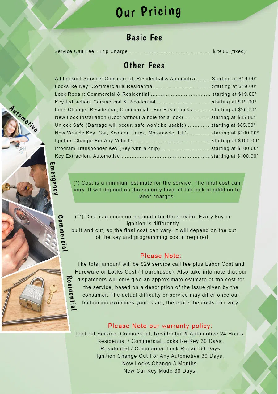 Atlantic Locksmith Store Covington, KY 859-412-4287